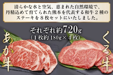 熊本県産あか牛くろ牛ステーキセット＜ハローフーズ＞