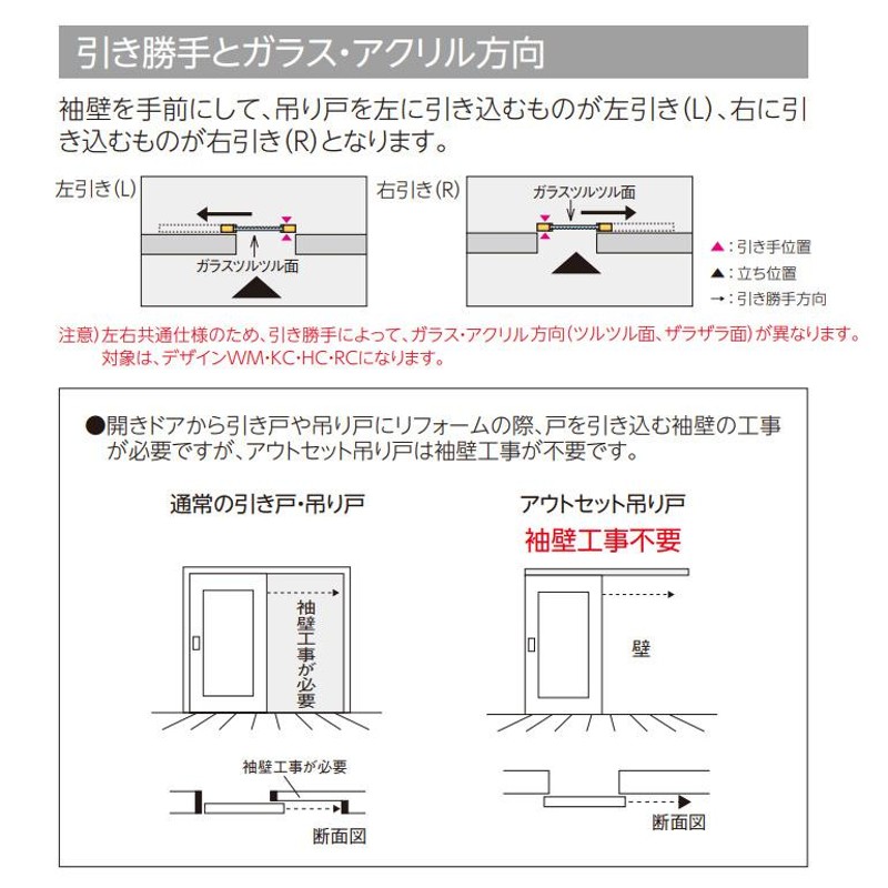 日本産 【3枚セット】引き戸 永大 人気デザイン 【デザインJD】固定枠