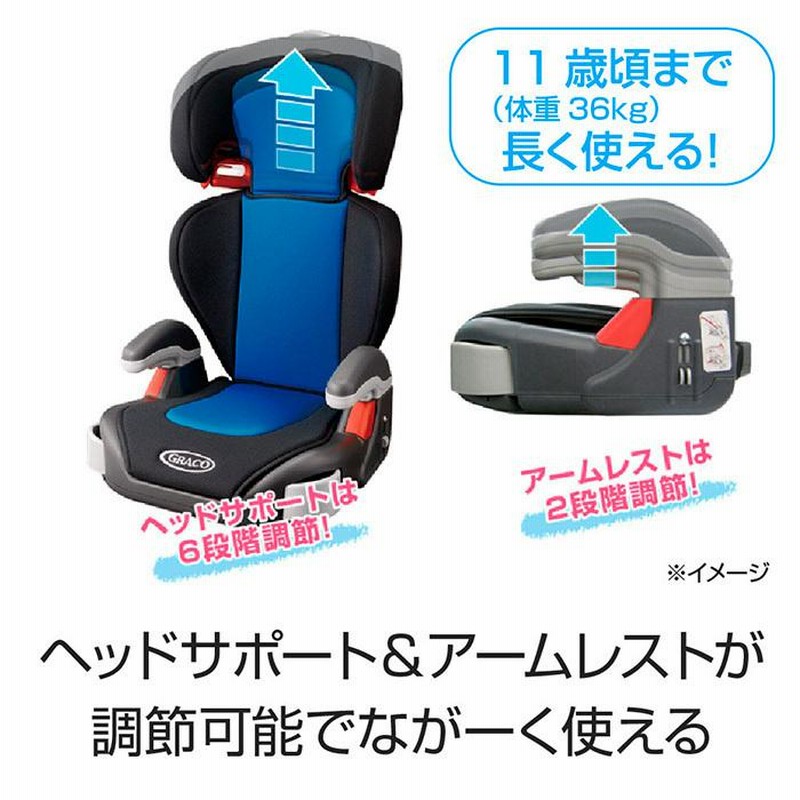 GRACO ジュニアシート　チャイルドシート　カップホルダー付き！ 楽天市場】【7/13 10時〜 最大5倍超ポイントアップ祭 ※要