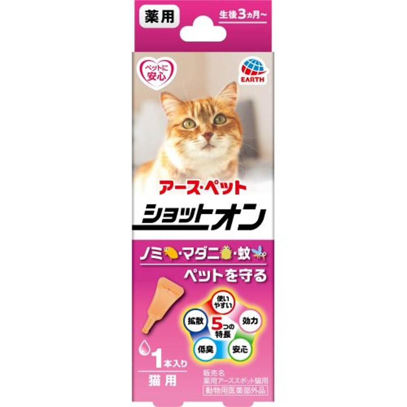 プロフェンダースポット 猫用 0.5〜2.5kg 2ピペット（動物用医薬品）