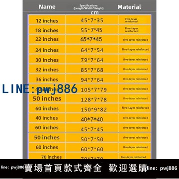 【店家補貼】裝數字油畫紙箱相框藝術照拼圖包裝盒裝飾畫婚紗照郵寄打包收納箱
