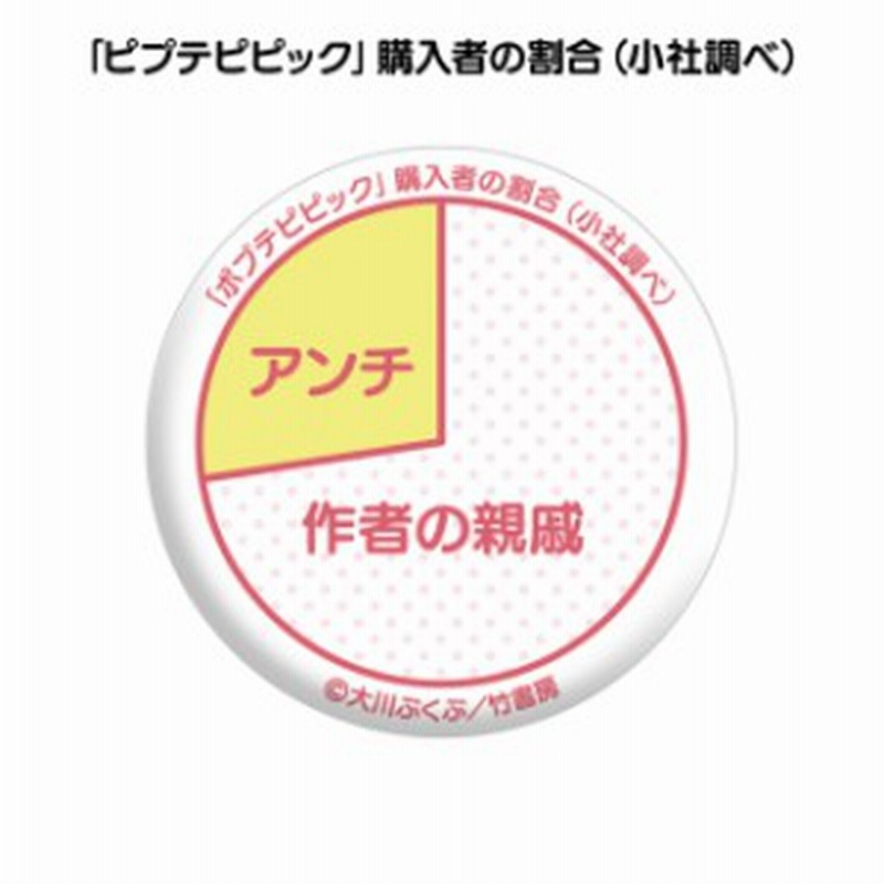 ポプテピピック購入者の割合 小社調べ ポプテピピック エモーい トレーディング缶バッジ 通販 Lineポイント最大1 0 Get Lineショッピング