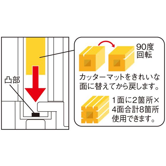 ylicht リヒトラブ コンパクトスライドカッター M50