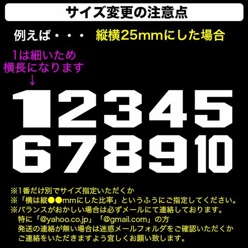 10番号分セット ヘルメット 番号 数字 ナンバー ステッカー シール 野球 ベースボール ソフトボール スポーツ ゼッケン ロッカー バット 通販 LINEポイント最大0.5%GET LINEショッピング 野球 ステッカー シール 自転車 ヘルメット かっこいい