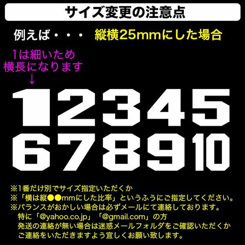 10番号分セット ヘルメット 番号 数字 ナンバー ステッカー シール