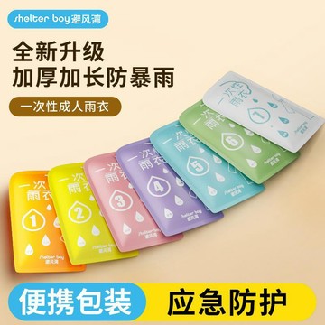 『臺灣出貨』便攜式加厚款一次性卡片雨衣女加長全身防暴雨雨披成人便攜雨服男✨好物甄選