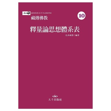 藏傳佛教釋量論思想體系表