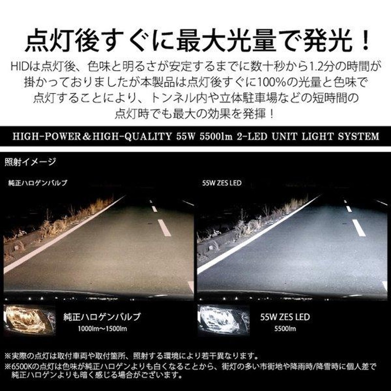 L350S/L360S 前期/後期 タント LED ヘッドライト ロービーム