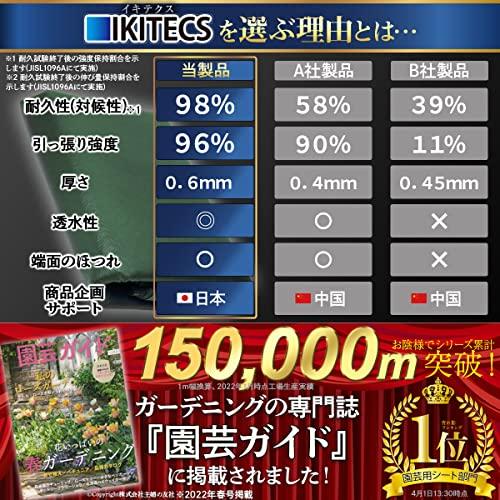 IKITECS 防草シート 130g m2の 厚手 高耐久性 長期間敷き直し不要 専門誌掲載商品 1*10m２個 濃芝緑色 高透水 防草シート 除草シート 雑草防止シート ぼうそうし