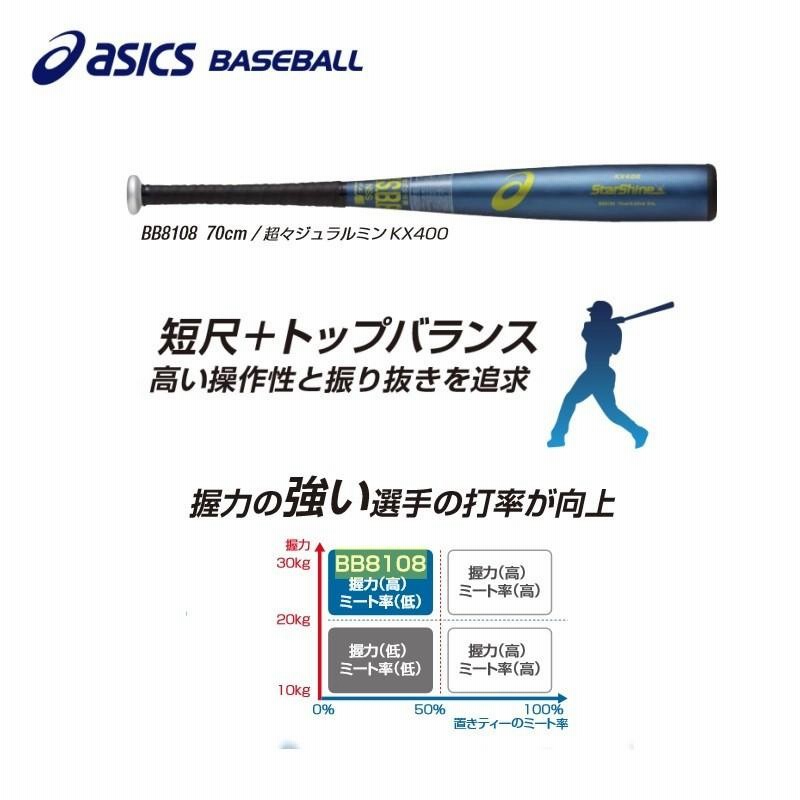 国内外の人気 アシックス asics 野球 少年軟式金属バット スターシャイン 小学 バット