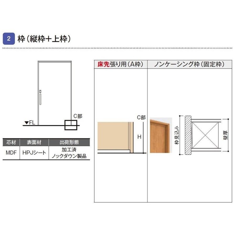 P10倍※要エントリー12/25迄】 リクシル 室内引戸 ラシッサUD 上吊方式