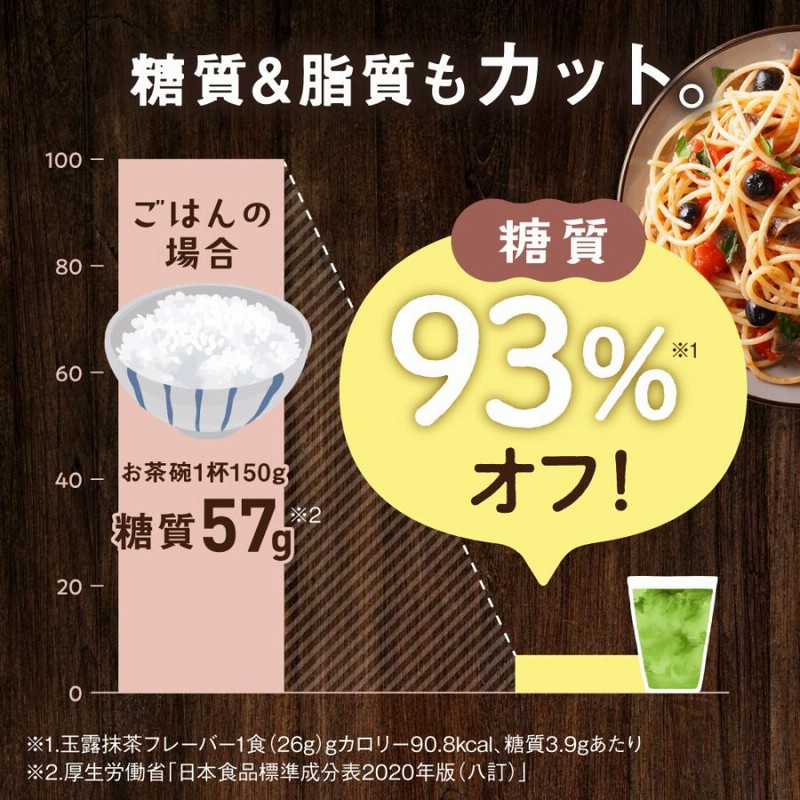 プロテイン ダイエット 置き換えダイエット 食品 ソイプロテイン