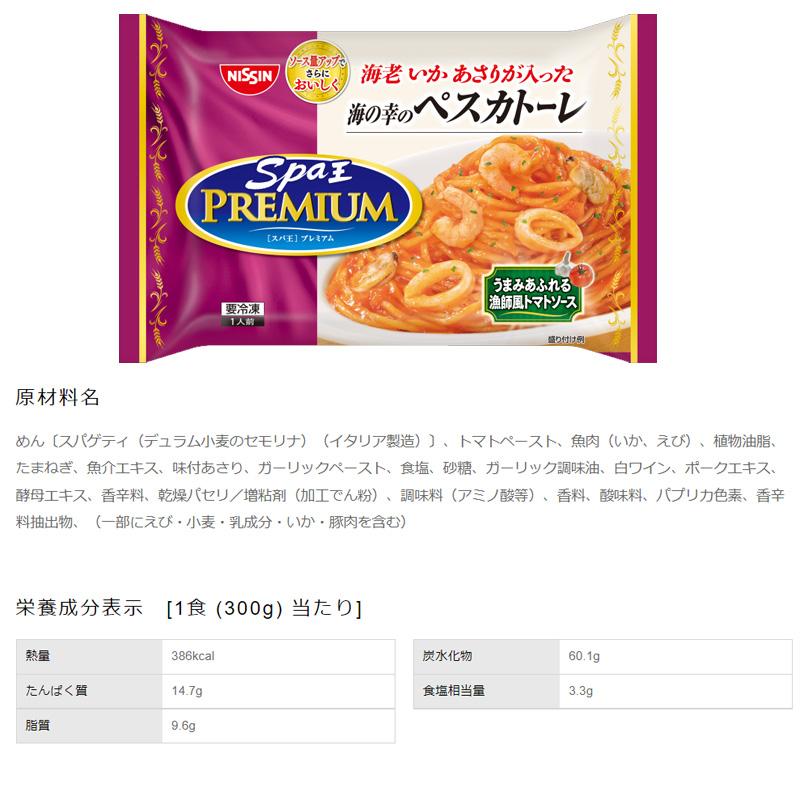 マイチョイス　選べるスパ王シリーズセット　パスタ　日清　NISSHIN　冷凍　保存食　非常食　トマト　ボロネーゼ　カルボナーラ　詰め合わせ　たらこ