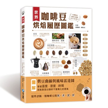 和平國際-世界咖啡豆烘焙履歷圖鑑