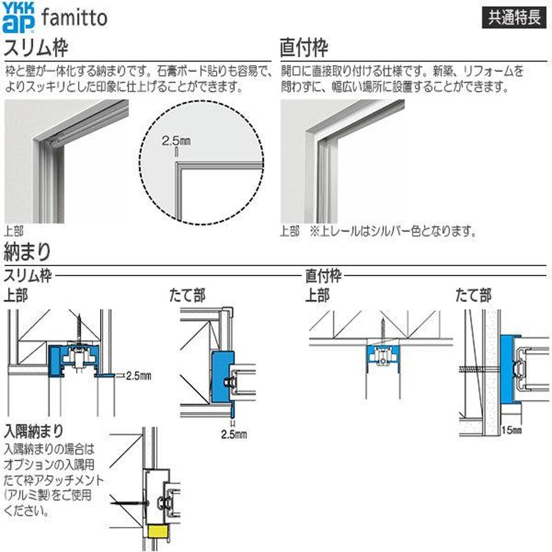 クーポンで10％OFF】YKKAP室内引戸 ファミット[木調タイプ] 片引き戸(3