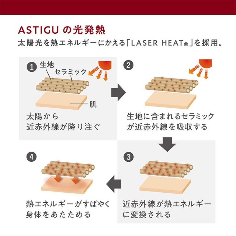 アツギ ASTIGU アスティーグ 心地よいぬくもり 40デニール タイツ さらにゆったり JJサイズ 全3色 JJM-L AP1049  LINEショッピング