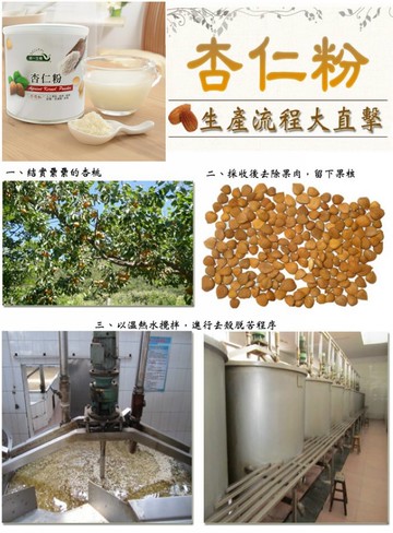 統一生機》杏仁粉(250g/罐)