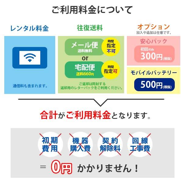 ポケットwifi wifi レンタル レンタルwifi wi-fiレンタル ポケットwi-fi 1週間 7日 softbank ソフトバンク 無制限 モバイルwi-fi ワイファイ ルーター 303ZT