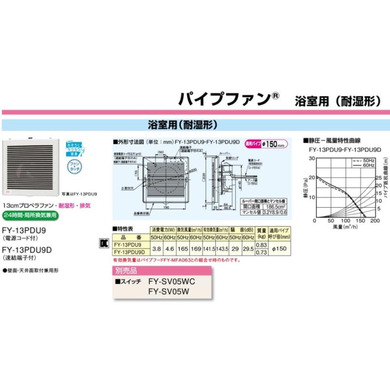 パナソニック パイプファン 排気 ターボファン 壁・天井取付 FY-12PF9D