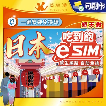 【悠遊購】日本eSIM｜日本網卡 esim日本 網卡 esim 吃到飽 原生網路 全境內 24H自助兌換快速發貨