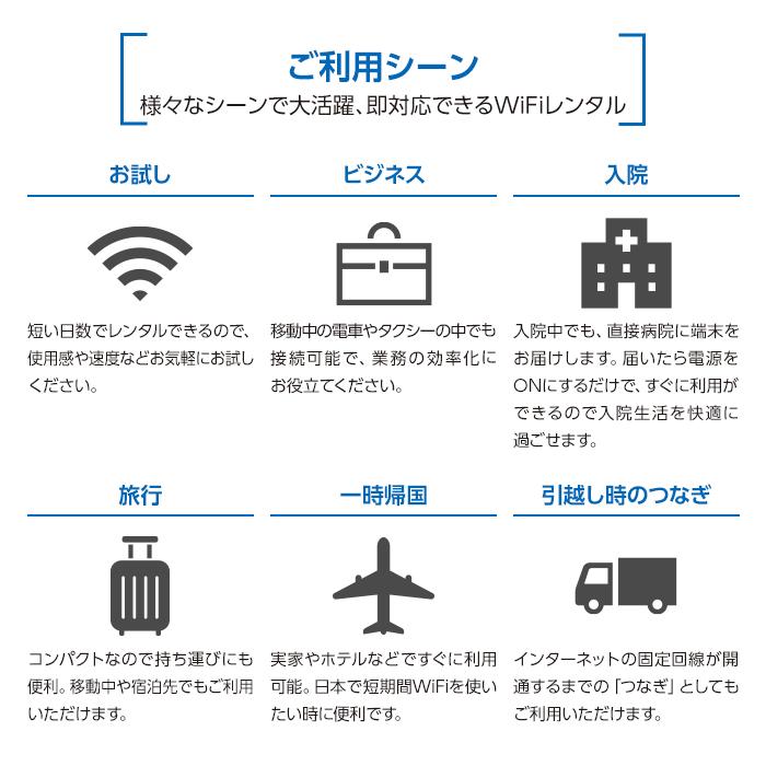 Wifi レンタル 14日 無制限 501HW Softbank wifiレンタル レンタルwifi wifiモバイルルーター Wifi LTE モバイルルーター simフリー 安い 即日発送 送料無料