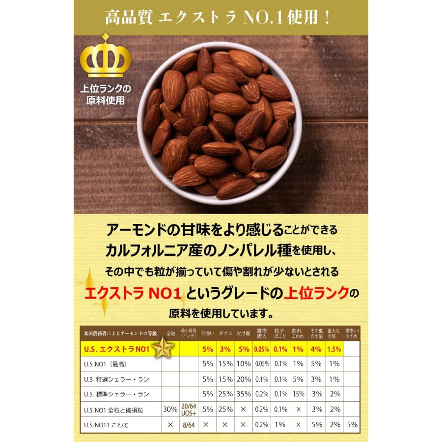 すこやか商店 アーモンド 素焼き 1kg じっくりロースト 高品質 無塩 無添加 加工油不使用 新物 カリフォルニア産 チャック袋付 送料無料