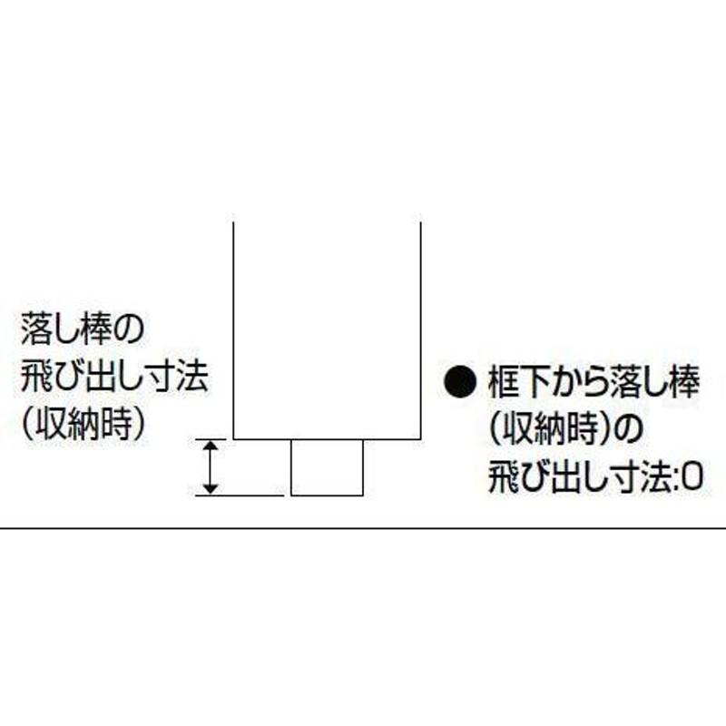 アルミ型材門扉 LIXIL 開き門扉AB TR3型 親子門柱セット 04・07-12 内