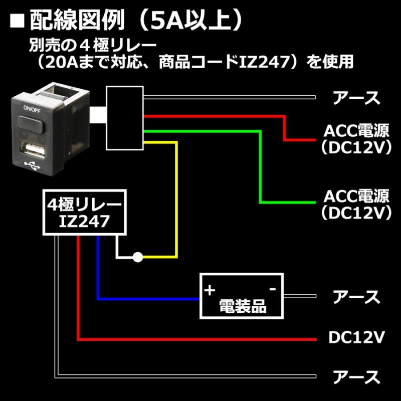 純正風 JB64W ジムニー スイッチ USB 増設用 JB74W ジムニーシエラ 適合詳細は画像に掲載 IZ295 | LINEブランドカタログ