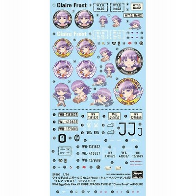 ワイルドたまごガールズ No.02 Pkw.K1 キューベルワーゲン 82型