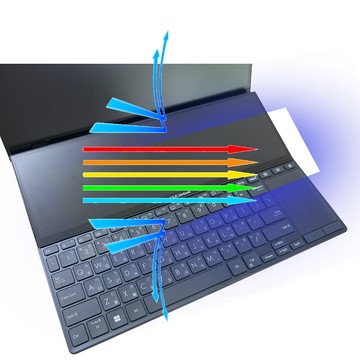 EZstick ASUS UX8402 UX8402ZE ScreenPad 第二螢幕 防藍光螢幕貼 抗藍光 (霧面)