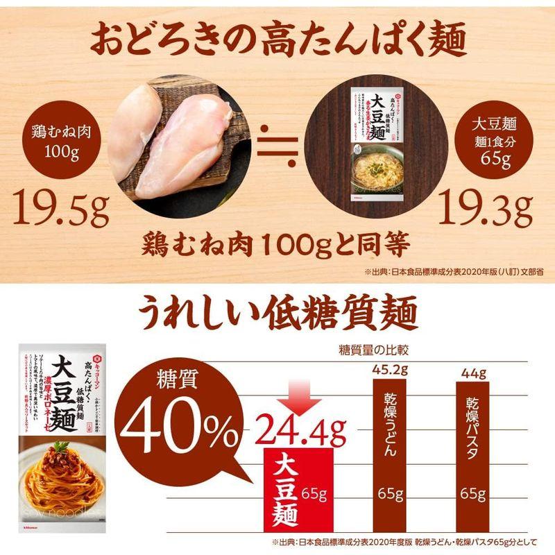 麺リニューアルキッコーマン 大豆麺5種アソートセット