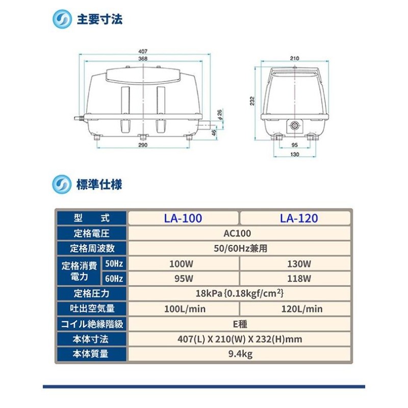 3年保証付】日東工器 メドー LA-100 合併浄化槽エアーポンプ 電動ポンプ 浄化槽エアーポンプ 浄化槽ブロワー 浄化槽ポンプ 浄化槽エアポンプ ブロワー  ブロワ | LINEブランドカタログ