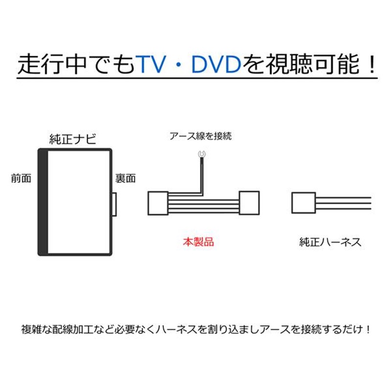 トヨタ テレビキャンセラー ディーラーオプションナビ NMZK-W72D 走行中テレビが見れる TVキット シエンタ RAV4 ライズ /  28-312 C-4 | LINEショッピング