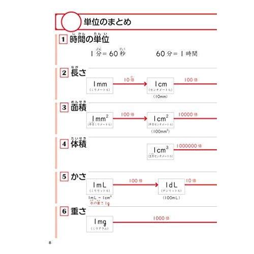 にがてをとくいにかえる時こくと単位小1~6 (算数分野別シリーズ 6)