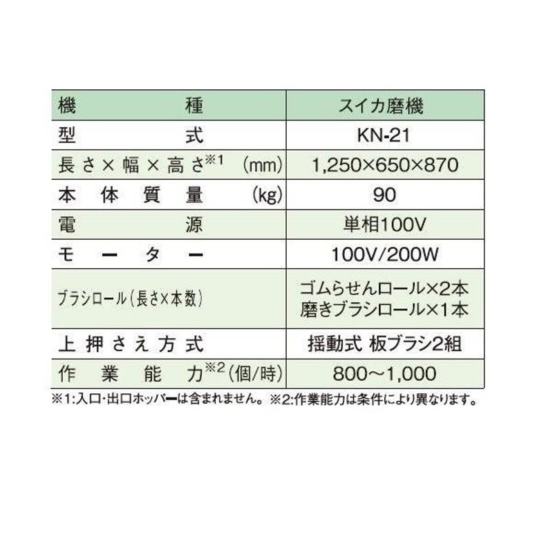 共立 西瓜磨機 KN-21 すいか/スイカ/西瓜/磨き機/磨機/磨き | LINEショッピング