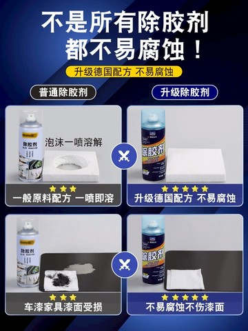 除膠劑家用萬能去膠神器不干膠清除汽車柏油粘膠去除清洗強力脫膠