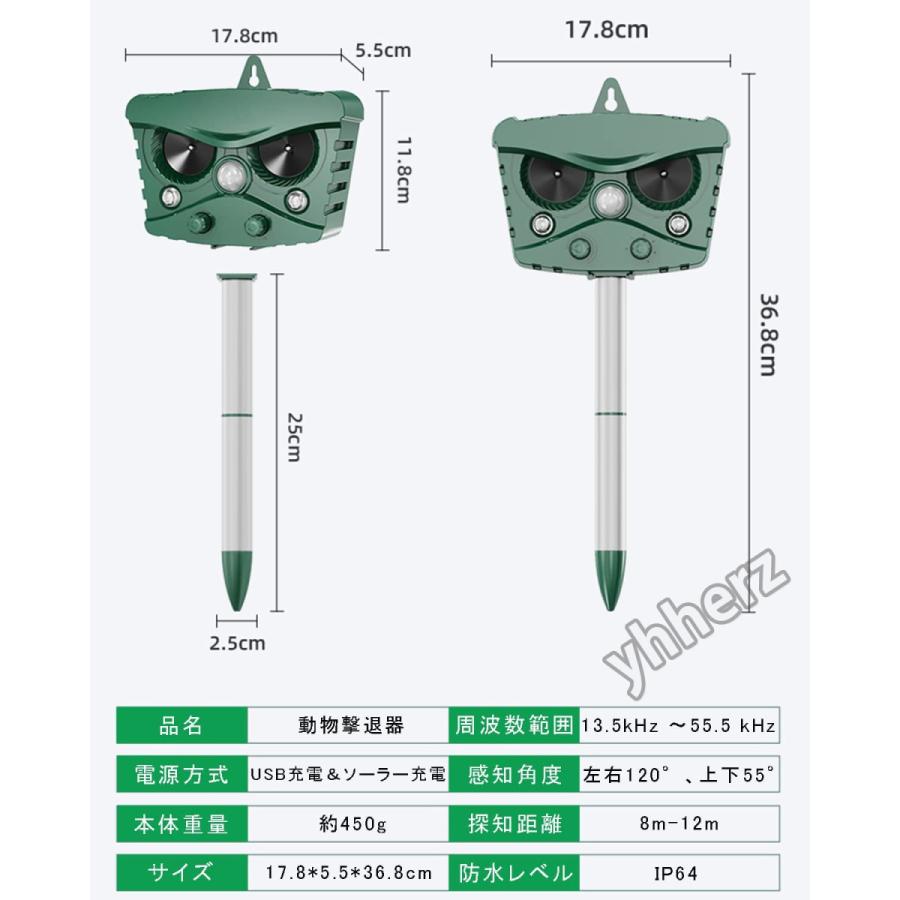 猫よけ 動物撃退器 害獣対策器 超音波 鳥よけ 犬よけ ネズミ除け 2400mAh大容量 USB充電＆ソーラー充電 IP64防水 5つモード 赤外線センサー LEDライト