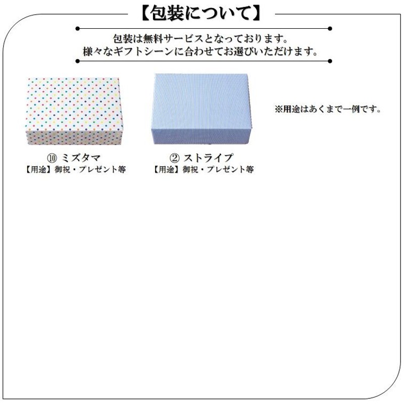 紅茶 ギフト 2023 おしゃれ お菓子 ジャム ウェッジウッド