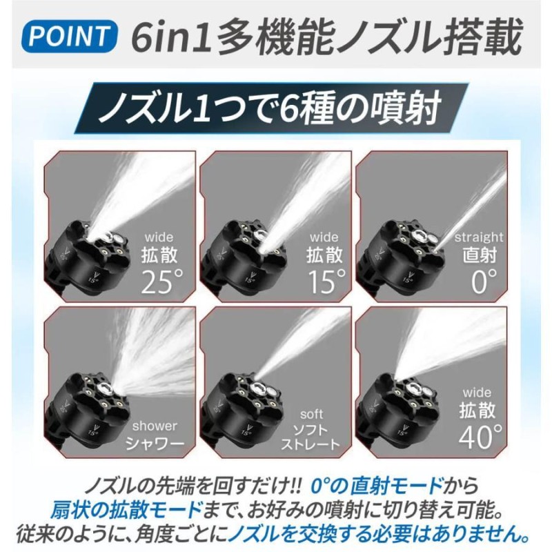 高圧洗浄機 充電式 6in1 21V バッテリー・充電器付 マキタバッテリ互換 専用ケース付 ブラシレス 洗車 掃除 ベランダ バケツ 強力ハンディ 高圧洗浄機BL 国華園 | LINEブランドカタログ