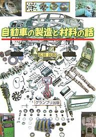 自動車の製造と材料の話 広田民郎