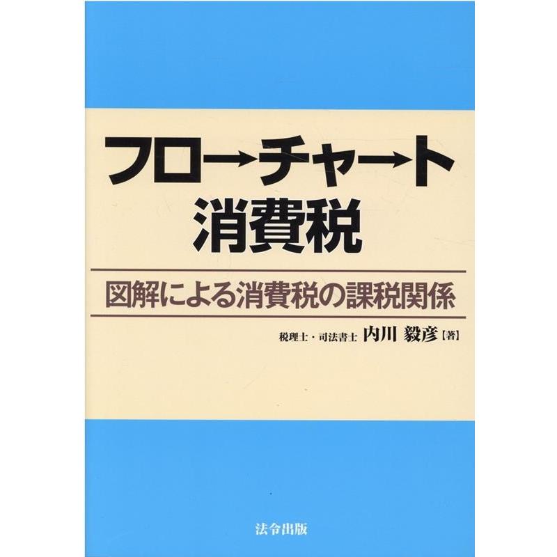 フローチャート消費税 図解による消費税の課税関係