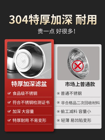 304不銹鋼瀝水籃洗菜籃子廚房漏盆子家用水果盤洗米篩淘米濾水簍