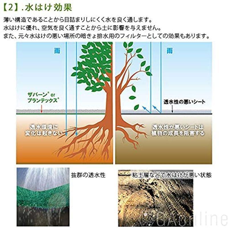 防草シート デュポン社製 ザバーン 240グリーン 幅2mx30m巻