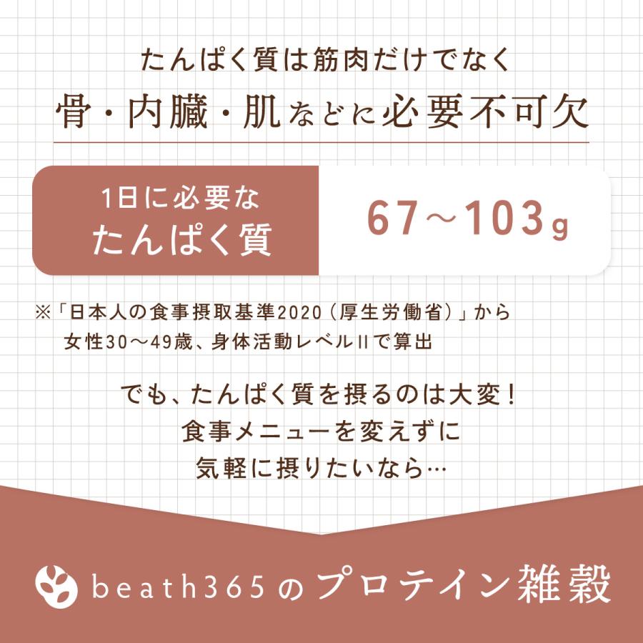 プロテイン雑穀 300g 国産 雑穀米 雑穀 プロテイン たんぱく質 食物繊維 食べやすい 美味しい ダイエット ダイエット食品