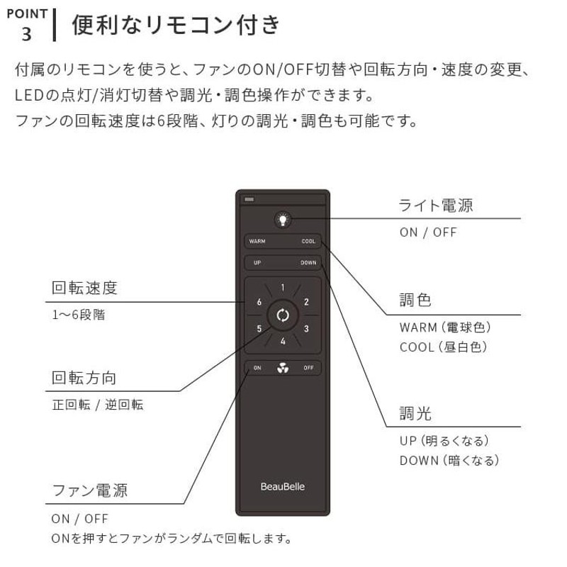 シーリングファンライト 薄型 明るい LED ファン付き照明 リモコン付き 4ブレード 4羽根 照明 調光調色 照明器具 天井照明 おしゃれ リビング  吹き抜け ウェイン | LINEブランドカタログ