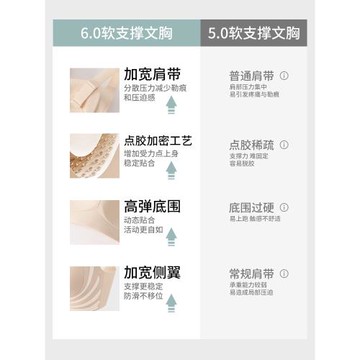 【陳都靈同款】朵朵棉內衣女防下垂提拉反重力塑形收副乳文胸胸罩