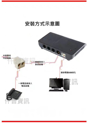 1路1線電話錄音盒錄音電話 會計師 律師事務所 醫院診所 飯店酒店櫃台 百貨公司 餐廳訂位 推薦使用  電話錄音