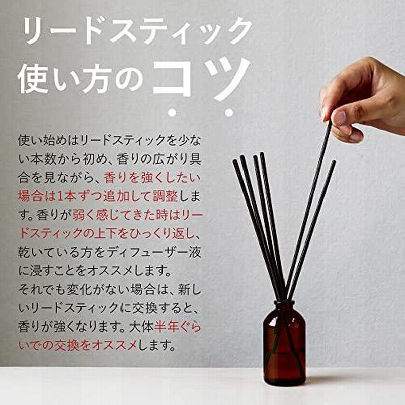 5周年記念イベントが 30cm×50本 リードディフューザー ラタンスティック リードスティック グリーンウィーク リードディフューザー用 ラタンスティック リフィル ナチュラル 30cm×3mm 50本入