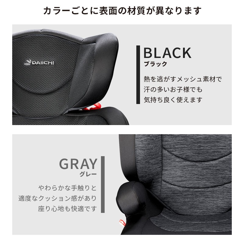 チャイルドシート isofix チャイルドシート ジュニアシート isofix ジュニアシート 3歳 から 4 歳 以上 チャイルドシート  アイソフィックス | LINEブランドカタログ