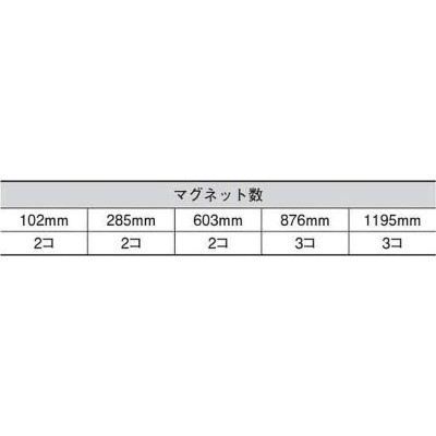 照明器具 コイズミ照明 間接照明器具 AL92001L 本体: 奥行6.5cm 本体